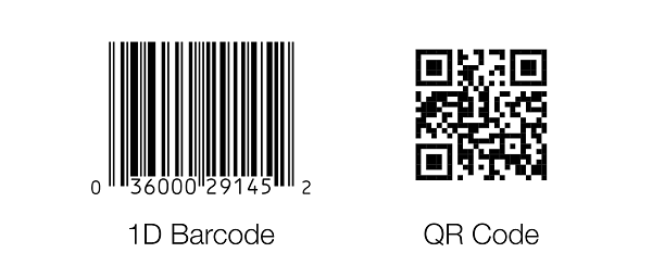 4 Aplikasi Pembaca Barcode Produk Disekitar Anda Cobain Deh Portal Info Unik Menarik