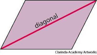 Jawaban Latihan 4.1.2 Bab 4 MTK Kelas 12 Halaman 197 (Diagonal Dan Penerapannya)