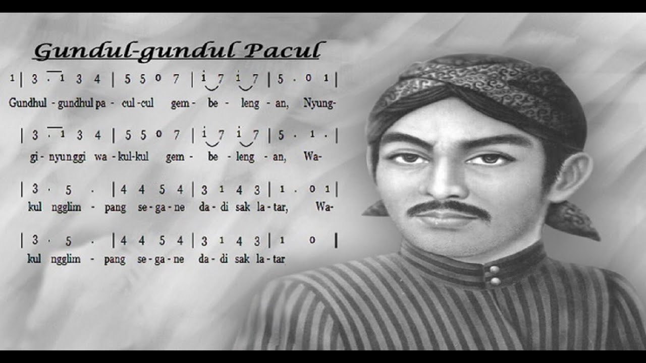 Gundul Pacul Not Angka - Koleksi Not Angka