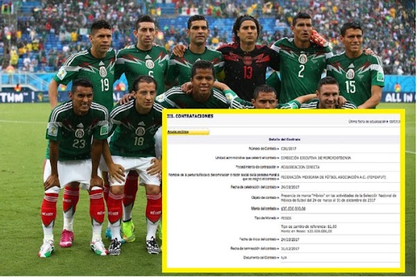  Gobierno de Peña Nieto destinará 30 millones de pesos para los futbolistas mediocres de la FMF