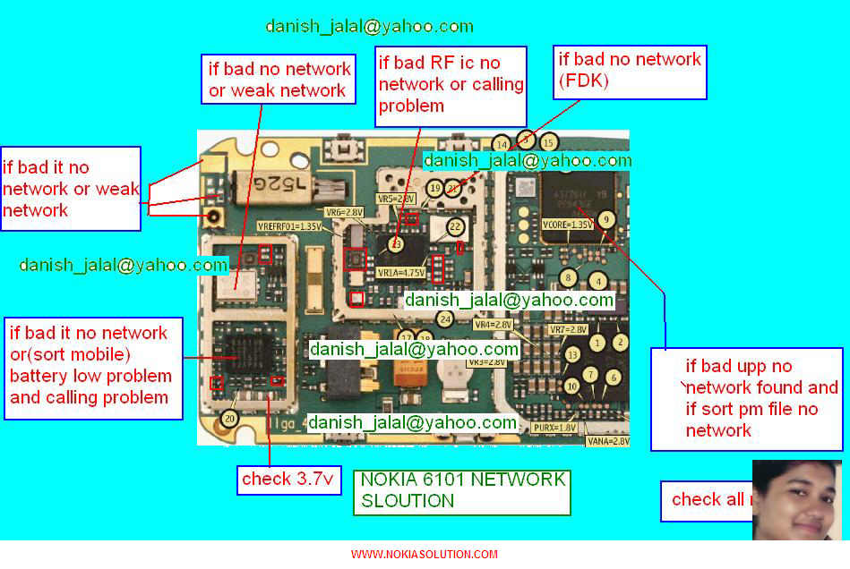 Nokia n93. Social media good or bad. Network latency. Nokia 7610 терморезистор. Bad rabbit ransomware.