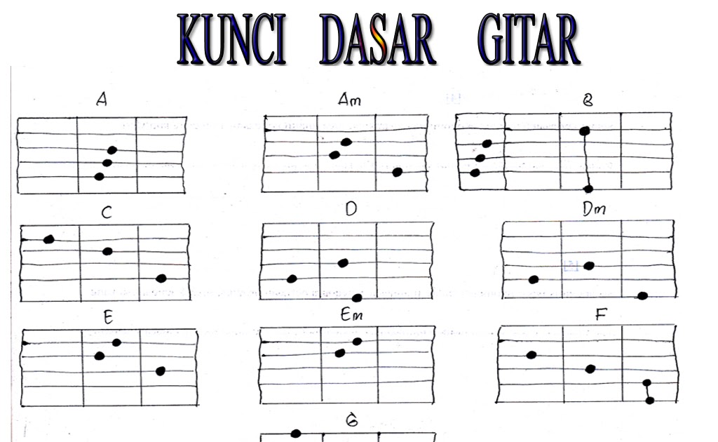 Lirik Lagu Anak Kost Kostan Arsia Lirik Lirik Lagu Anak Kost Kostan Arsia Lirik