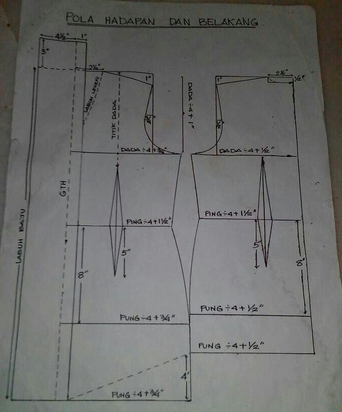CARA CARA MEMBUAT KIMONO CARDIGAN LABUH Saujana Tailor