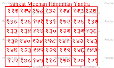Sankat Mochan Hanuman Yantra for all kind of Problems and Dangers