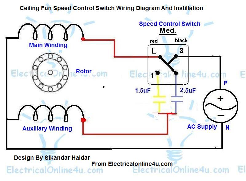 Ceiling Fan Speed Control Wiring Diagram Wiring Diagram 200