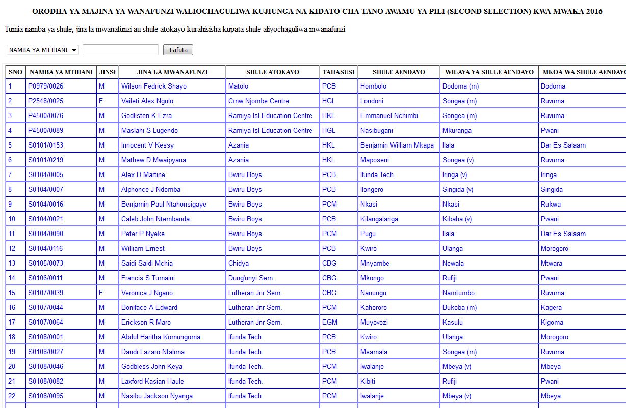 Orodha ya Wanafunzi Waliochaguliwa Kujiunga na Kidato cha tano Awamu ya