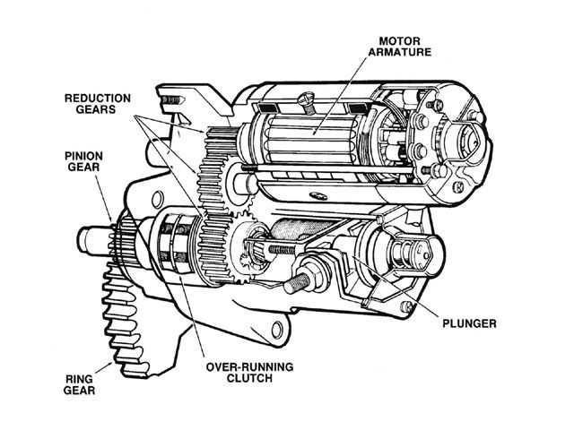 ('03-'05) Need help, car died! - Subaru Forester Owners Forum kubota rtv 900 ignition switch wiring diagram 