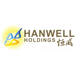 HANWELL HOLDINGS LIMITED (SGX:DM0) @ SGinvestors.io