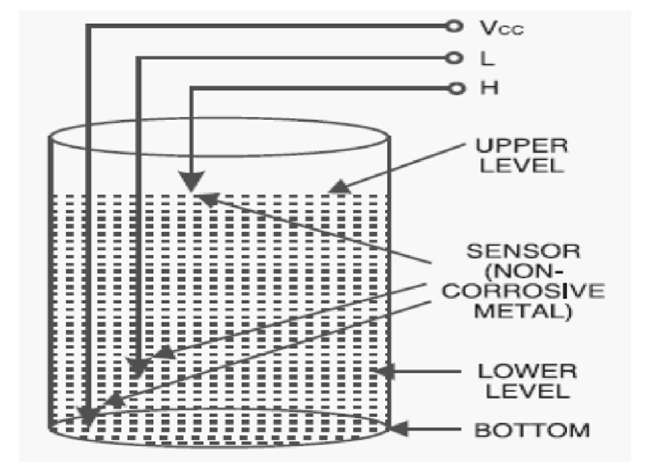 PDITEC student community: Water level controller using 555 timer