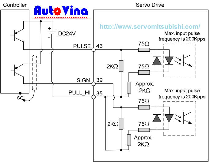 Ngõ vào xung dạng Opencolector PNP, nguồn 24V bên ngoài Sơ đồ đấu nối điều khiển phát xung cho servo ngõ vào xung dạng Opencolector PNP, nguồn 24V bên ngoài.