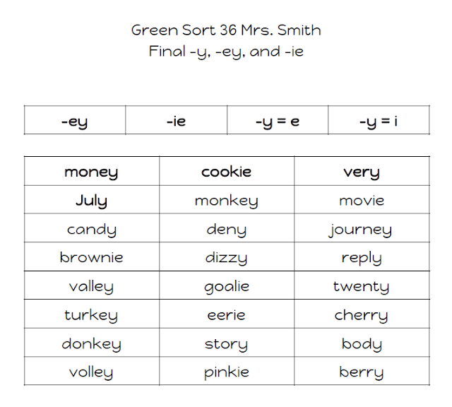 Wtw homework 04 picture