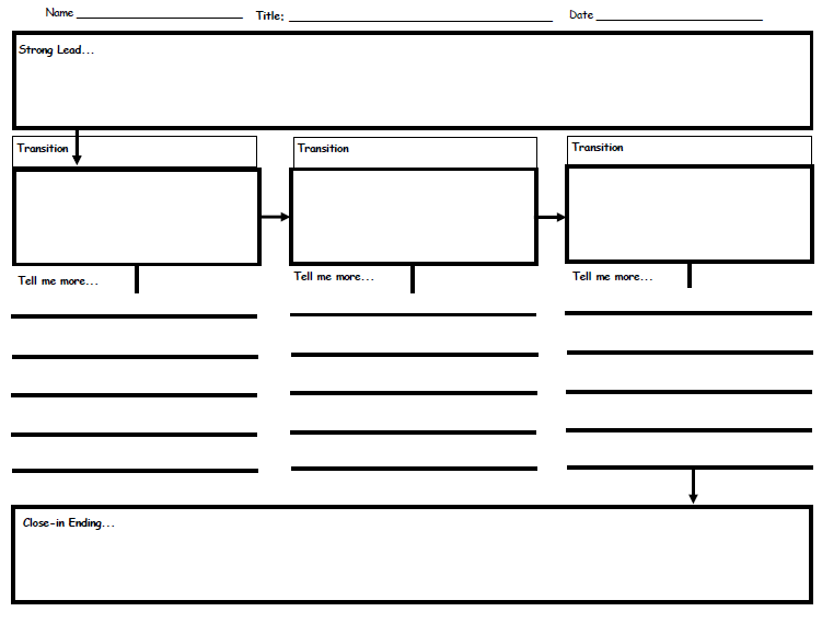 Jennifer s Teaching Tools Rubrics 