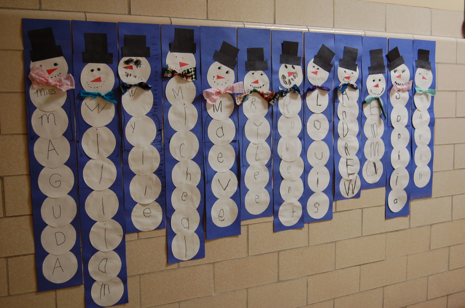 Art With Ms. James Kindergarten Snowman Names