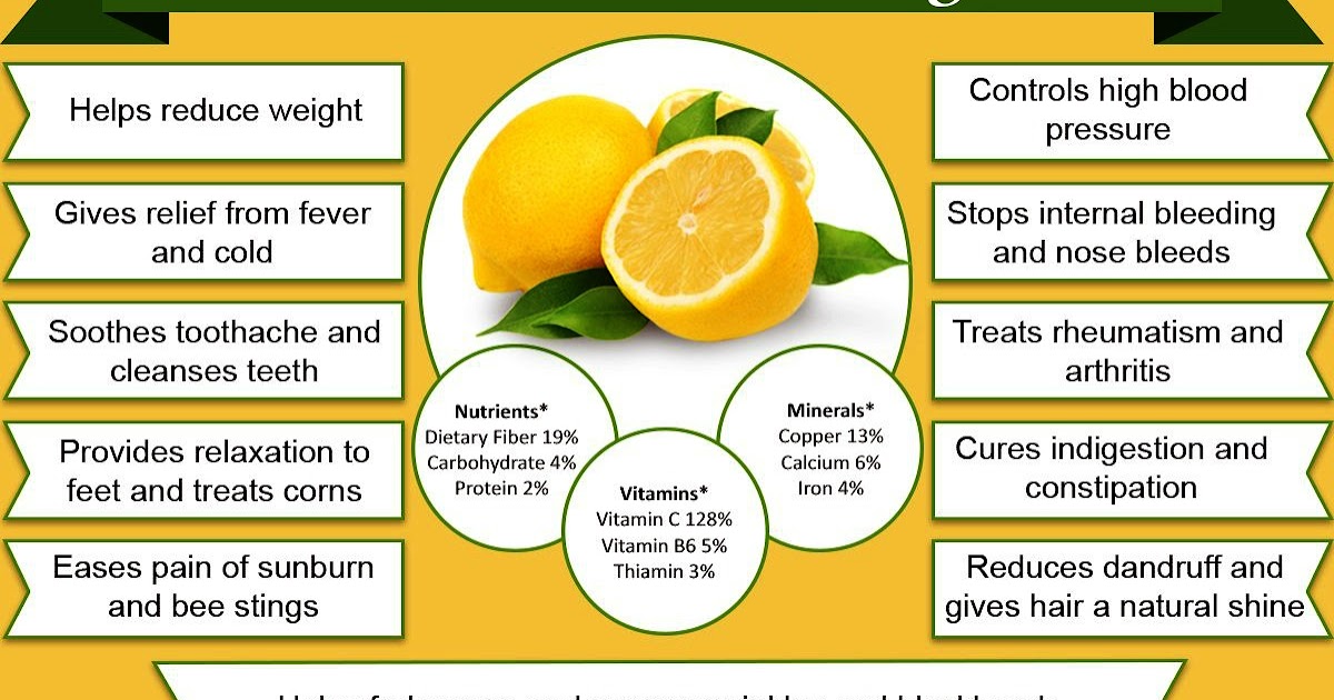 The Health Benefits of Eating Lemons.