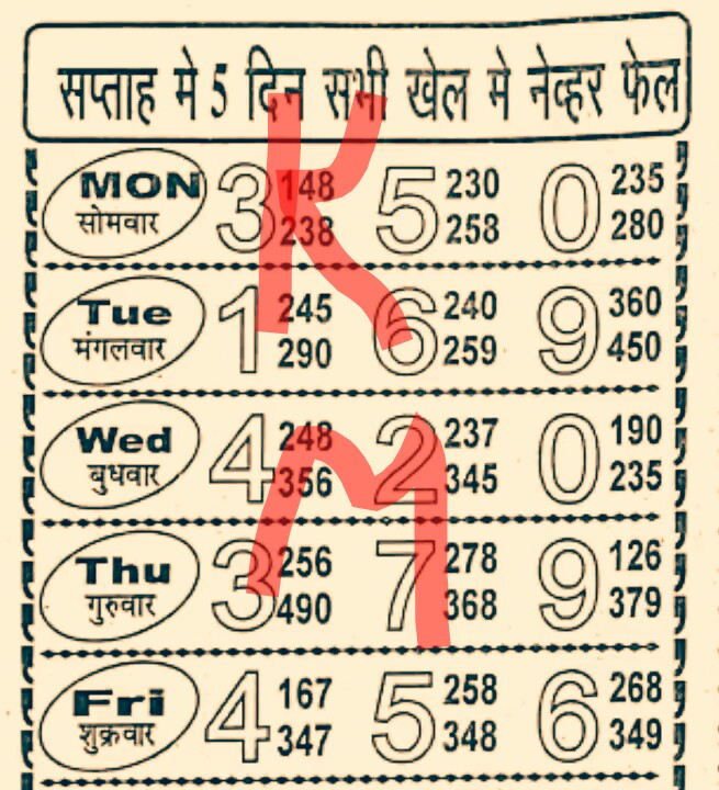 Kalyan Mumbai Chart Kalyan Chart 17/12/2018