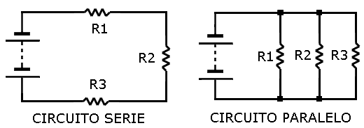 circuito eléctrico en serie y paralelo