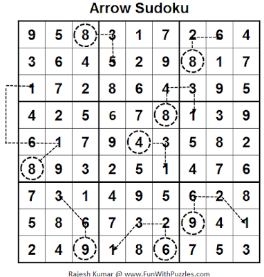 Arrow Sudoku/Assigned Sums (Fun With Sudoku #58) Solution