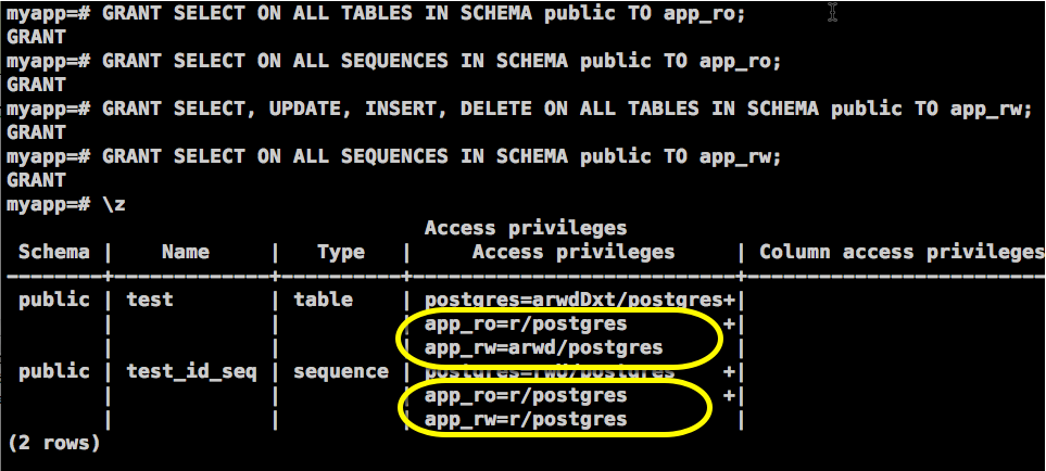 Даты в таблице Postgres. Grant select Insert update delete. Grant all Privileges пример. Grant select POSTGRESQL. Public schema