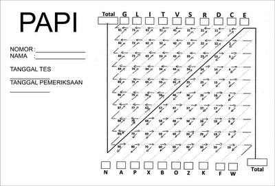 Pengalaman Tes Di Pamapersada Nusantara Psikotes Dunia Kerja
