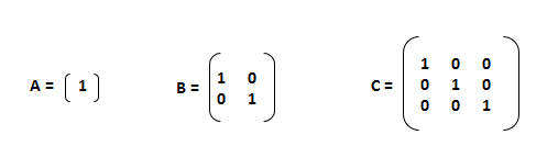 Identity matrix in C# | Zero C#