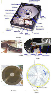 hard disk drive definition hard disk drive definition