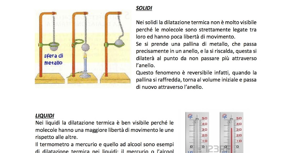 VivaceMente Classe Prima E (plesso Bramante) Esperimenti sulla dilatazione termica