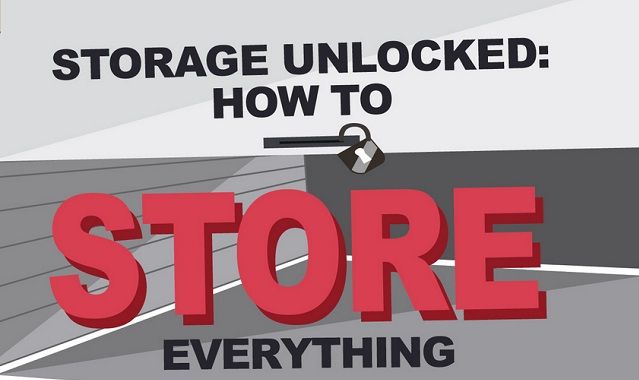Image: Storage Unlocked: How to Store Everything #infographic