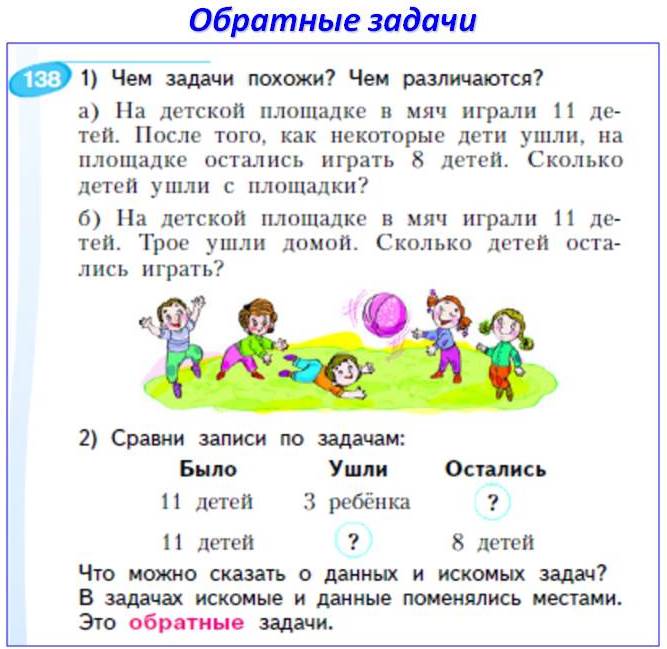 Задачи обратные данной 2 класс школа россии презентация