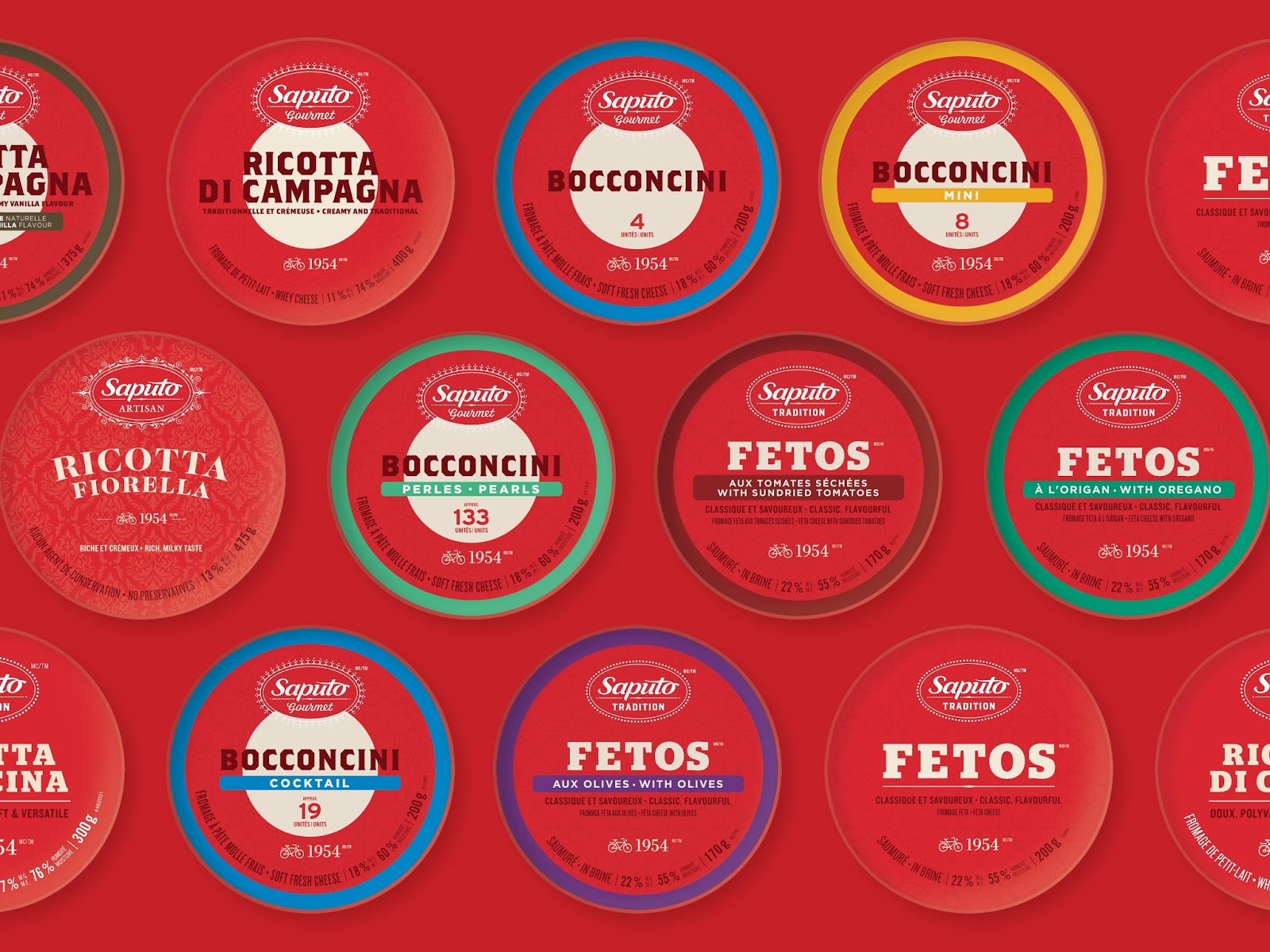 Saputo Dairy Products Italian Cheese Line on Packaging of the World