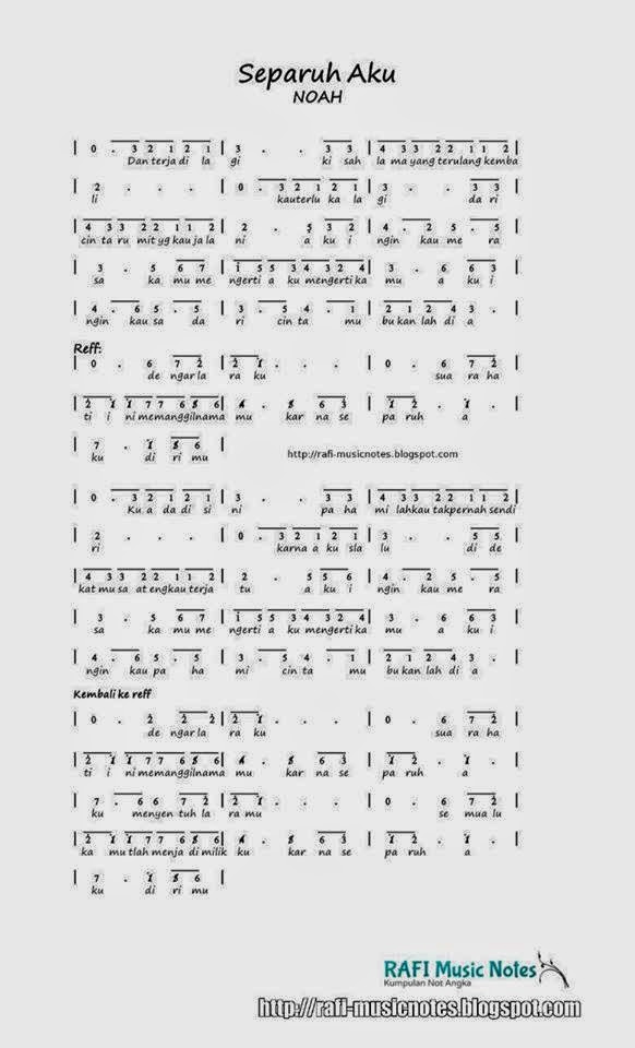 RAFI Music Notes ™ Not Angka Noah Separuh Aku