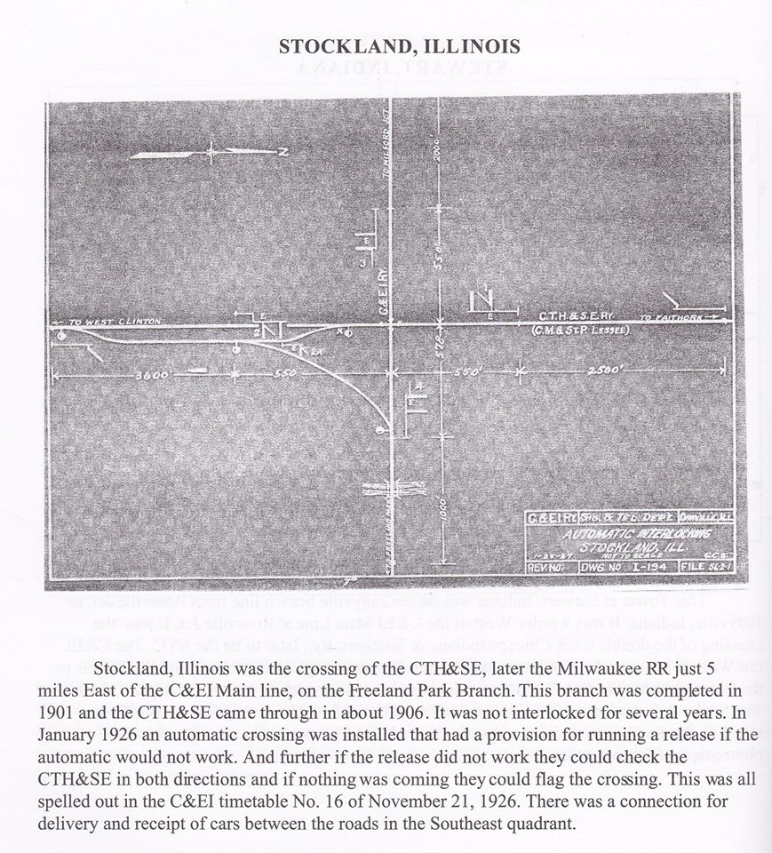 Towns and Nature Stockland, IL Junction Aban/C&EI Branch vs. KB&S