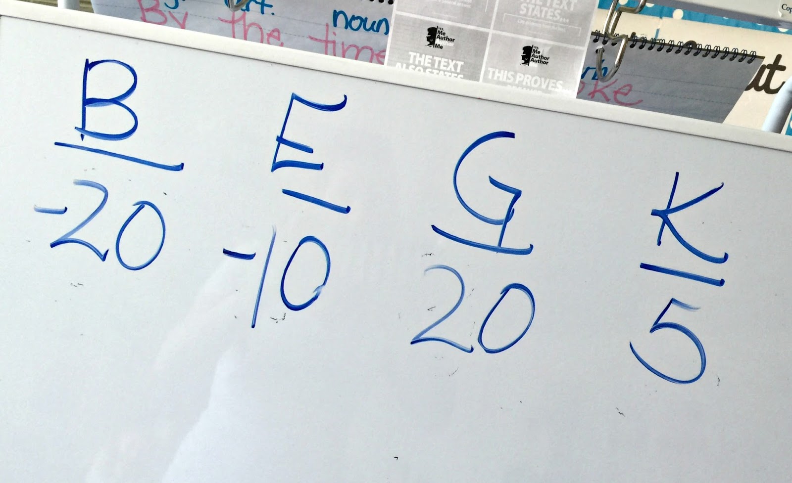 Finding an engaging & fun way to review math can be a struggle. Turning math into a competitive game can really get the students eager to participate. This activity splits the class into teams, having them work together to quickly finish a problem and hope they get some totally random wins! All you need is this FREE download, and a few sticky notes to turn math time into an activity your students look forward to! {elementary, freebie, game, math review}