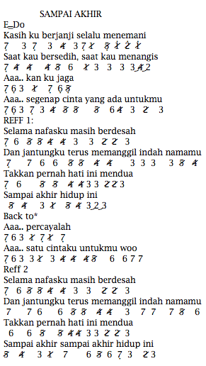 Not Angka Pianika Lagu Judika Feat Duma Riris Sampai Akhir