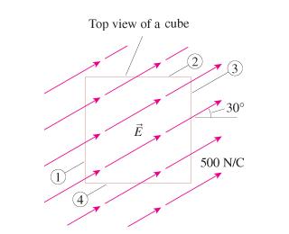 Solved G43 Z100 H1 25 G1 Z-20 F100 X-100 M8 YO XO Y100 X100