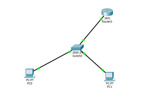 Cara Konfigurasi Jaringan Client-Server dan Jaringan Router pada Cisco ...