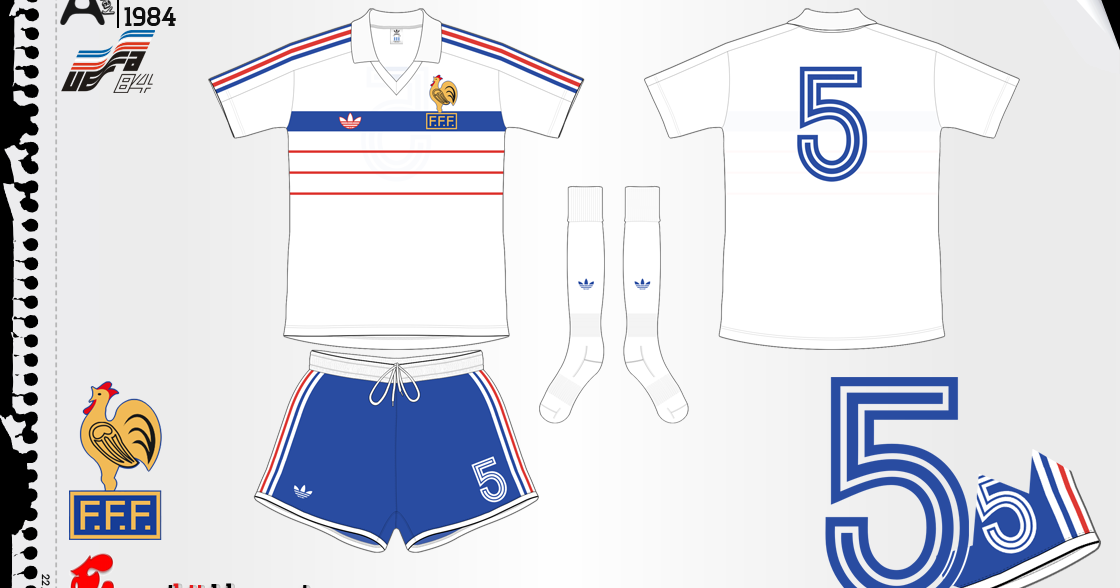 Kit Design, by eroj: 1984-85 Torino (Home e Away)