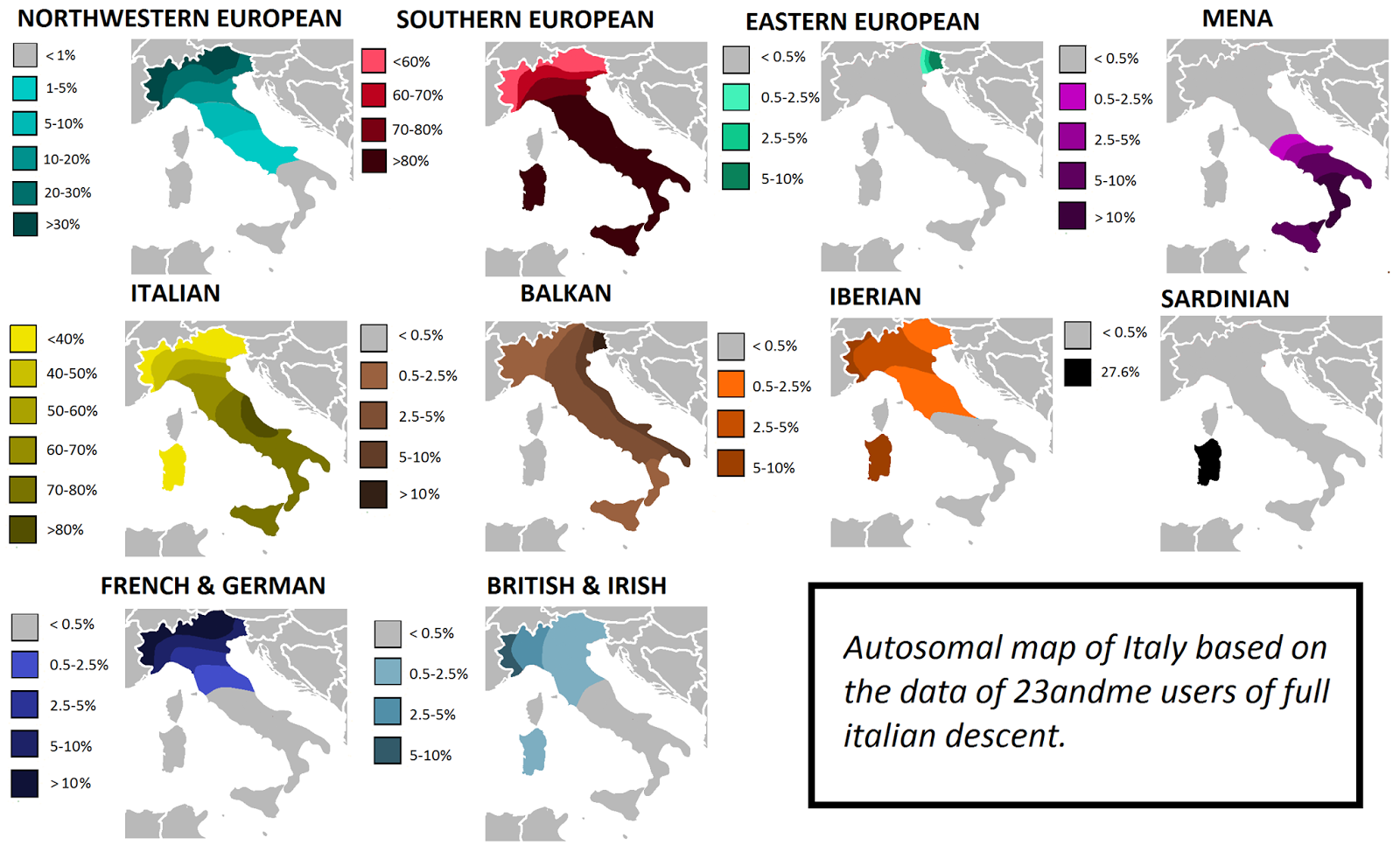 なぜイタリア人は南北で顔が違うの 南イタリア人は 日本の縄文人との共通点はある