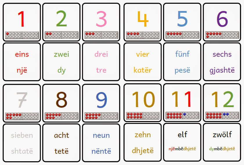 Gerade Zahl Englisch Gerade Zahl Englisch
