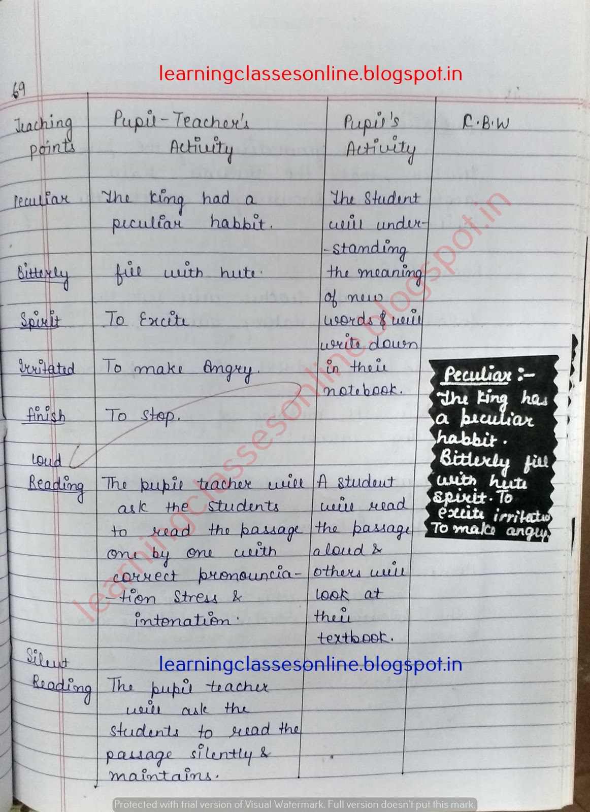how to write lesson plan for english subject, lesson plan for english class 7 cbse, brief lesson plan in english secondary, lesson plan in english 7,