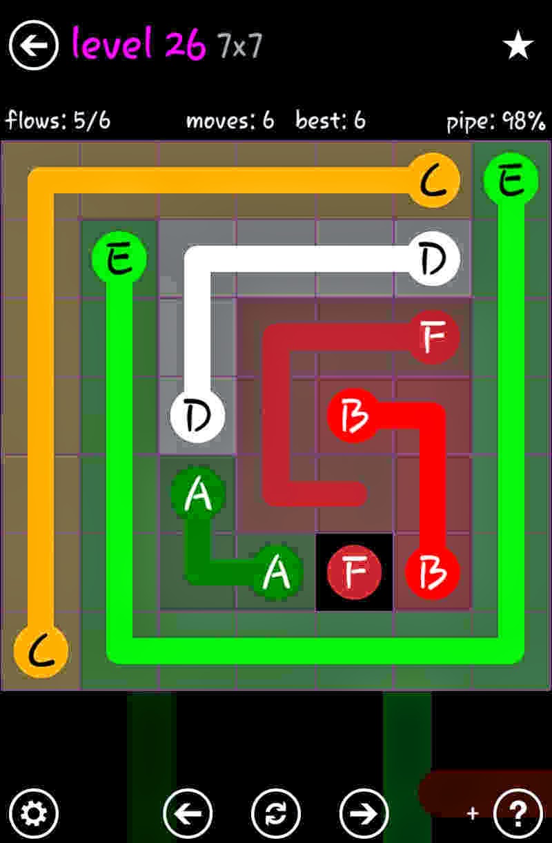 Free Flow Tech Stuffs