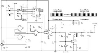 Radio Control for toy car - Electronic Circuit