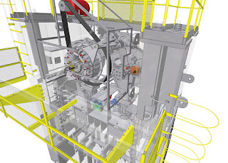 computer aide design