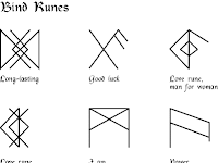 Viking Rune Tattoos On Fingers