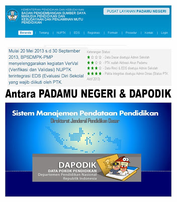 Antara Padamu Negeri dan DAPODIK - Blog Pendidikan