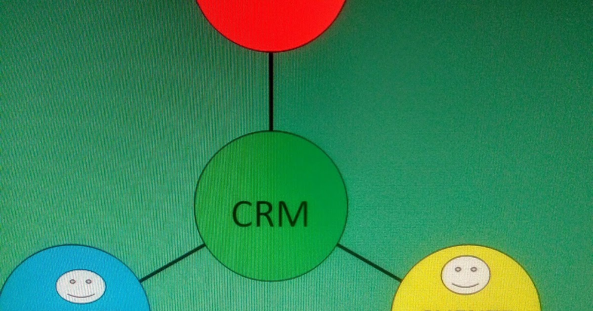 Qué es un CRM en el Comercio Internacional