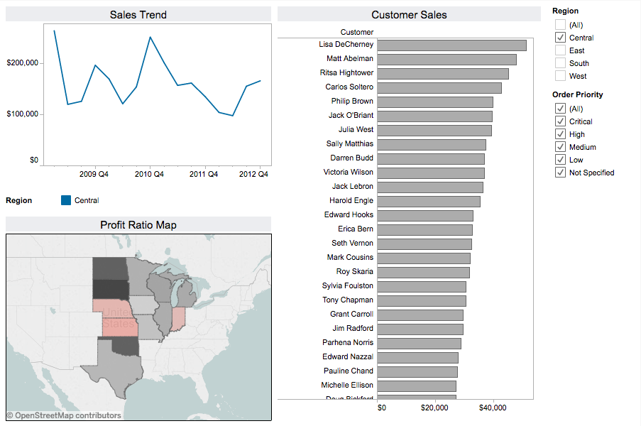 Tableau Tip Passing filters in a URL (to create a dynamic report in