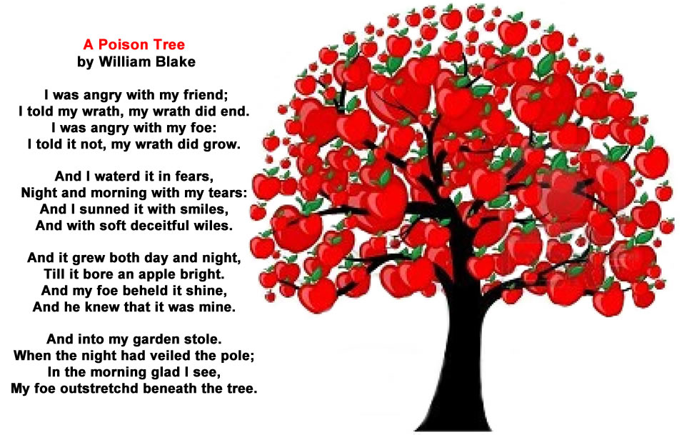 Factsramblog: A Poison Tree a poem by William Blake