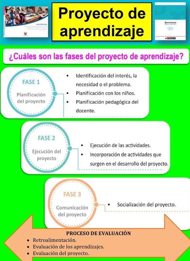 Institución Educativa Nº 1003 Institución Educativa Nº 1003