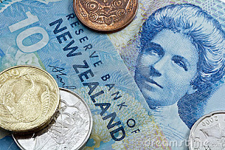 Dolar de Nueva Zelanda