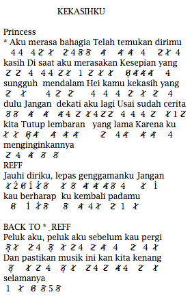 Not Angka Pianika Lagu Princess Kekasihku Recorder Keyboard Suling Chord Piano